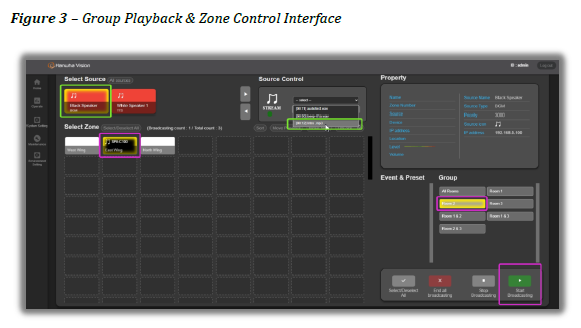 Figure 3 – Group Playback & Zone Control Interface