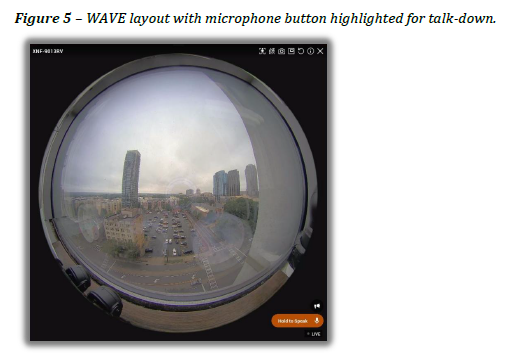 Figure 5 – WAVE layout with microphone button highlighted for talk-down.