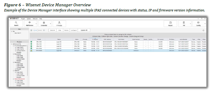 Figure 6 – Wisenet Device Manager Overview