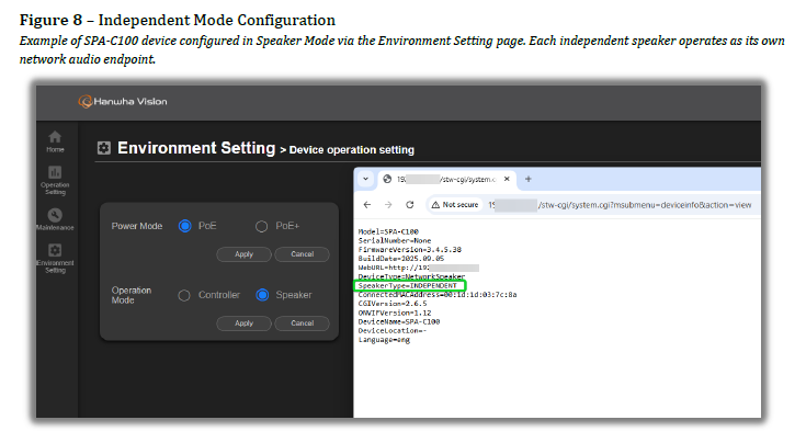 Figure 8 – Independent Mode Configuration