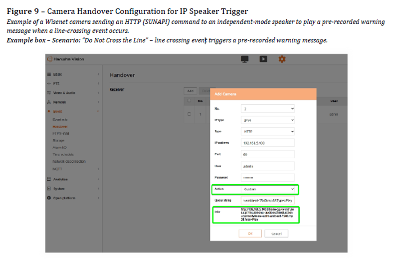 Figure 9 – Camera Handover Configuration for IP Speaker Trigger